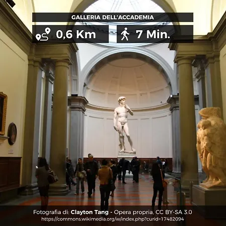 Nel Cuore Di + Wifi+aria Condizionata +netflix Appartement