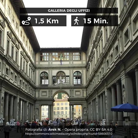 Apartment Nel Cuore Di + Wifi+aria Condizionata +netflix *
